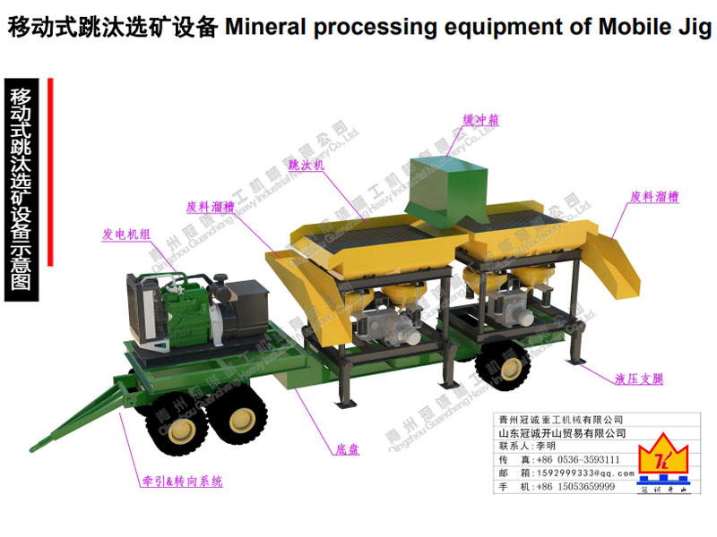 移動式跳汰寶石選礦設(shè)備